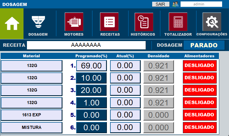 Tela de dosagem do Gravin Mix, com percentual programado e atual por material